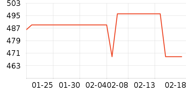 �����ܶ�ͯ���޷���ʷ�۸�