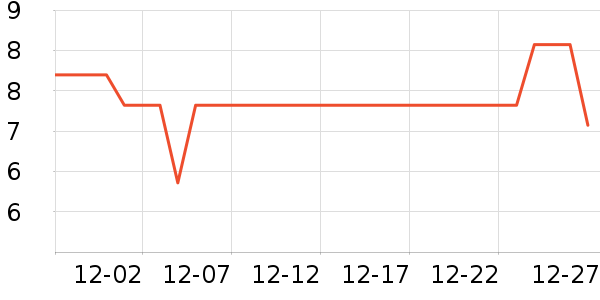 ������Ʒ��ˮ��ʷ�۸�