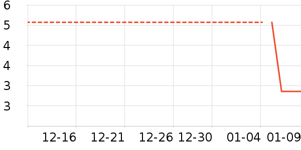 ë��/ԡ��/ԡ����ʷ�۸�