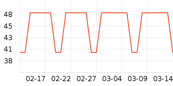 �ػ�ʳƷ���/������ʷ�۸�