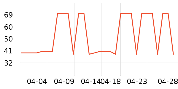 ����ӡ�����/ϴ������ʷ�۸�