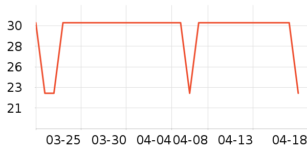 �������/��ͯ������ʷ�۸�