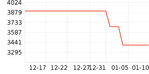 ������ˮ�豸��ʷ�۸�