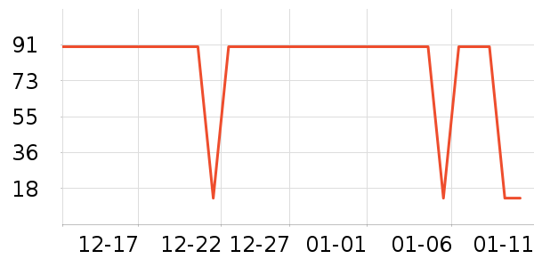 С������������/����/������ʷ�۸�