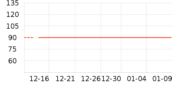 С������������/����/������ʷ�۸�