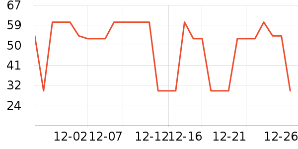 �п���������ʷ�۸�