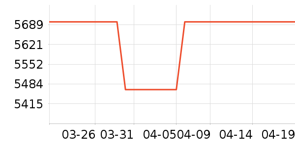 �ƾ�ɨ�ػ�������ʷ�۸�