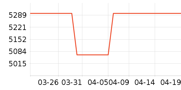 �ƾ�ɨ�ػ�������ʷ�۸�