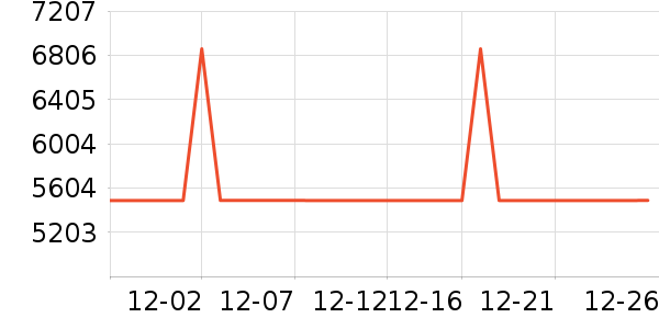 ��ɳ��ɳ����ʷ�۸�