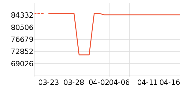 ����K���׹/������ʷ�۸�