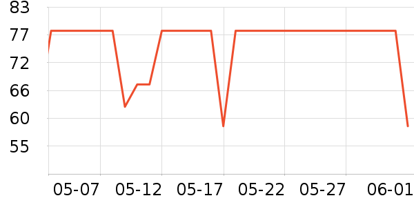 ��͢�����в�ҩ��ʷ�۸�