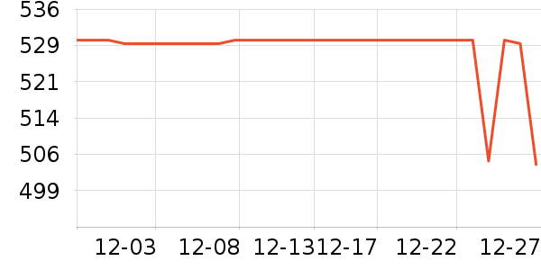 ������װƤЬ��ʷ�۸�