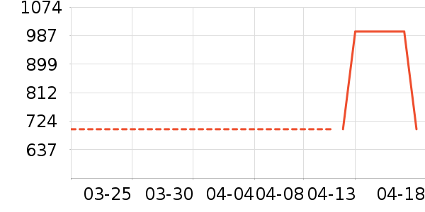 ���´ﾻˮ�豸��ʷ�۸�