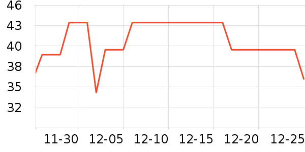 �����˼��/������ʷ�۸�