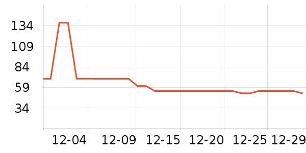 ��ʪֽ��/��˪ֽ��ʷ�۸�