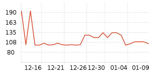 Ӥ��Ӫ����ʷ�۸�