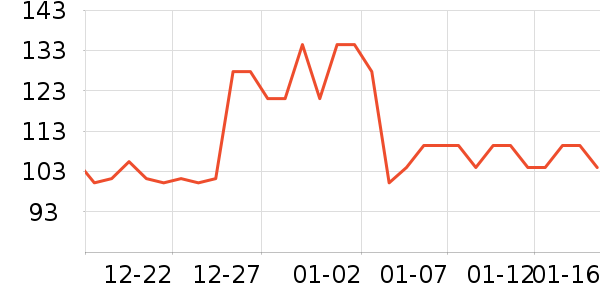 Ӥ��Ӫ����ʷ�۸�