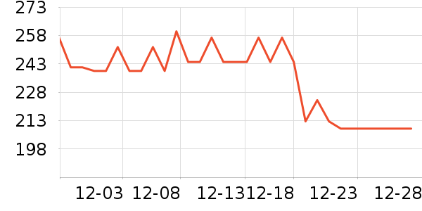 �������뵶��ʷ�۸�