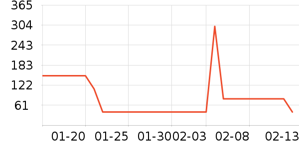 �ƽ�ά����/������/����п����ʷ�۸�