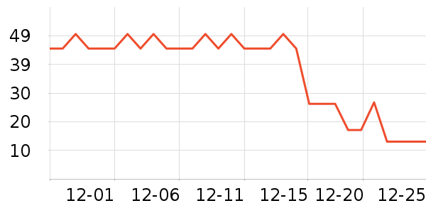 �ƽ�ά����/������/����п����ʷ�۸�