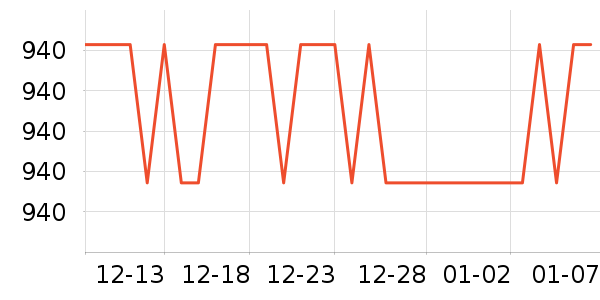 ��Ħ��ԡ������ʷ�۸�