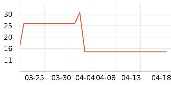 ��ӡ����Ь�����ʷ�۸�