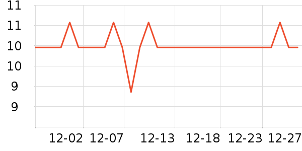 �󸻵Ϲ���ʳ��ʷ�۸�