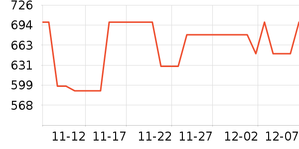 ������������ʷ�۸�