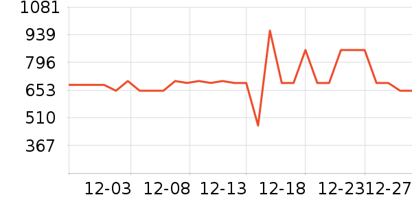 ������������ʷ�۸�