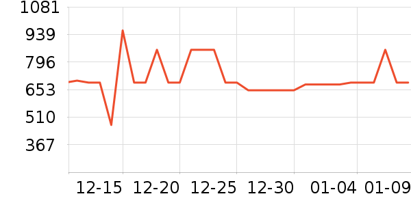 ������������ʷ�۸�