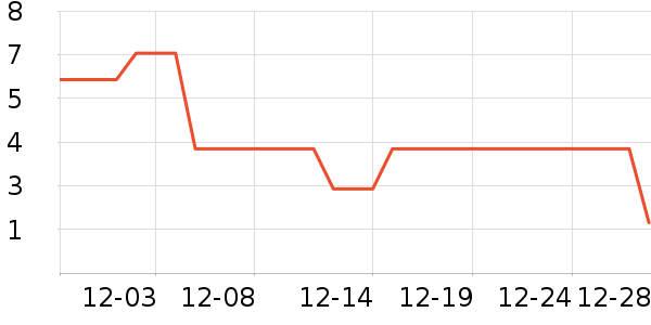 �ƽ�����������ʷ�۸�