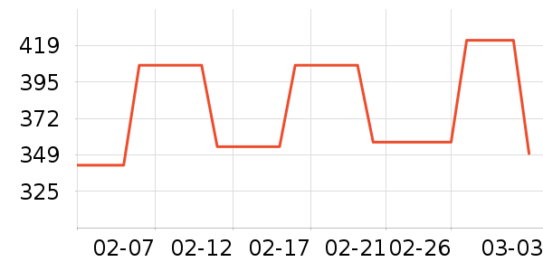 ONLYŮʽţ�п�/���п�/�̿���ʷ�۸�