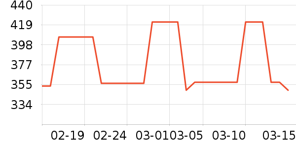 ONLYŮʽţ�п�/���п�/�̿���ʷ�۸�