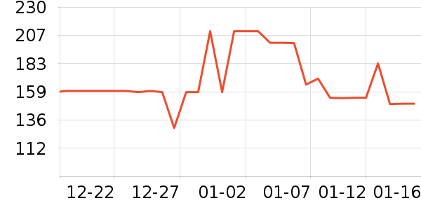 ��ʿ����Ь��ʷ�۸�