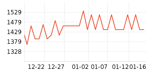 �����������ʷ�۸�