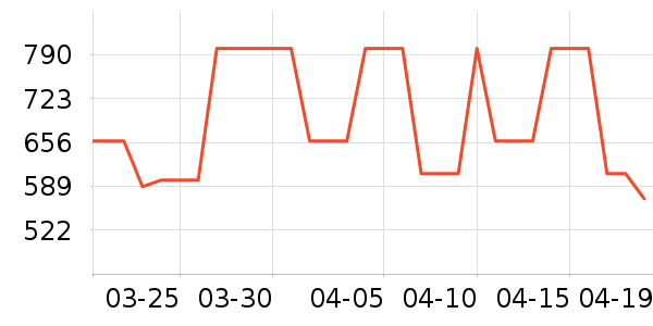 ˼��ͼŮʿ����Ь��ʷ�۸�
