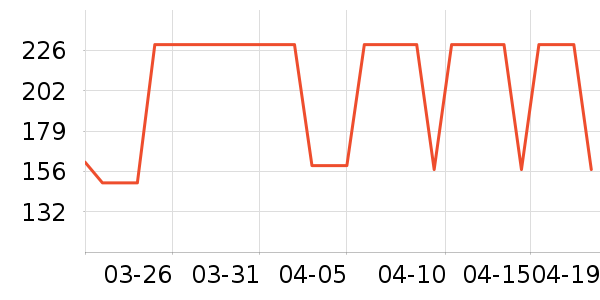 �ز��˶�Ь��ʷ�۸�