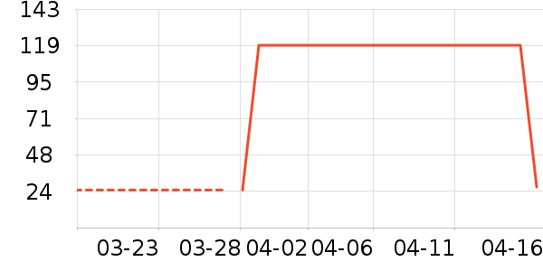 ��˼����ɹ˪��ʷ�۸�