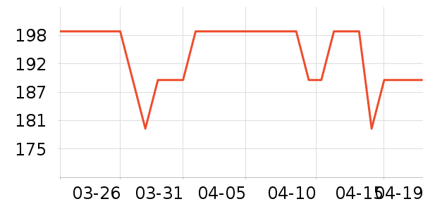 ����ʿ���а���ʷ�۸�