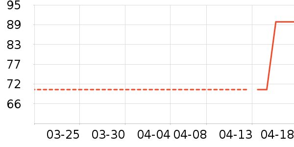 �ļ����������ʷ�۸�