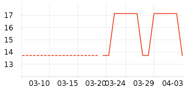 ��ɡ/�����ʷ�۸�