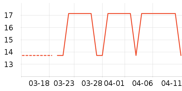 ��ɡ/�����ʷ�۸�