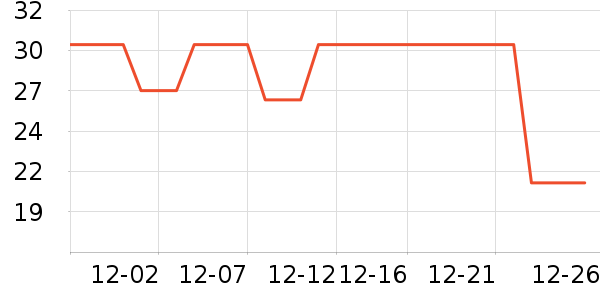 �����˺決�þ���ʷ�۸�