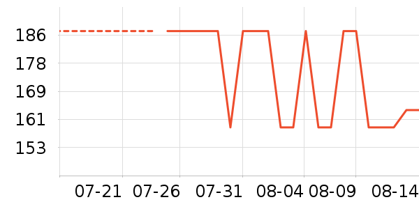 �ִ���Я/�ƶ���Դ��ʷ�۸�