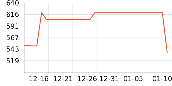 ������ʷ�۸�