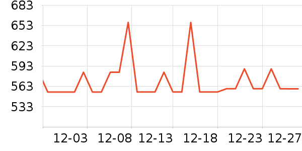 �Ϳ��˶�Ь��ʷ�۸�