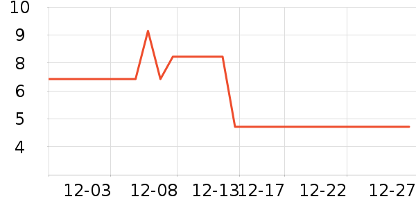 �츣���ǹ���ʳ��ʷ�۸�