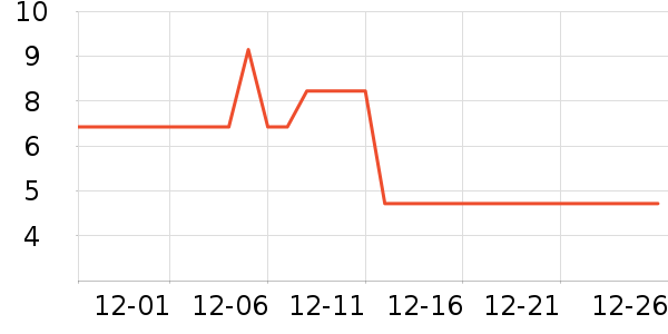 �츣���ǹ���ʳ��ʷ�۸�