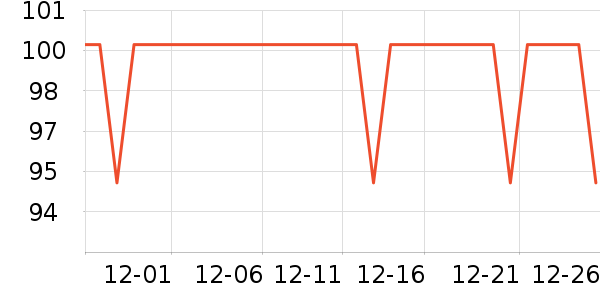 ����������ͯë��/��֯����ʷ�۸�