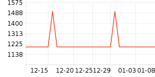 ��װ����ˮ����ʷ�۸�